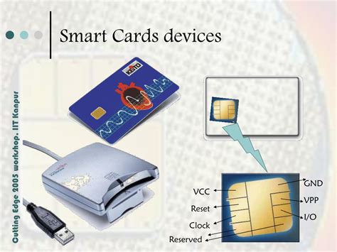 smart card devicews|smart card identity.